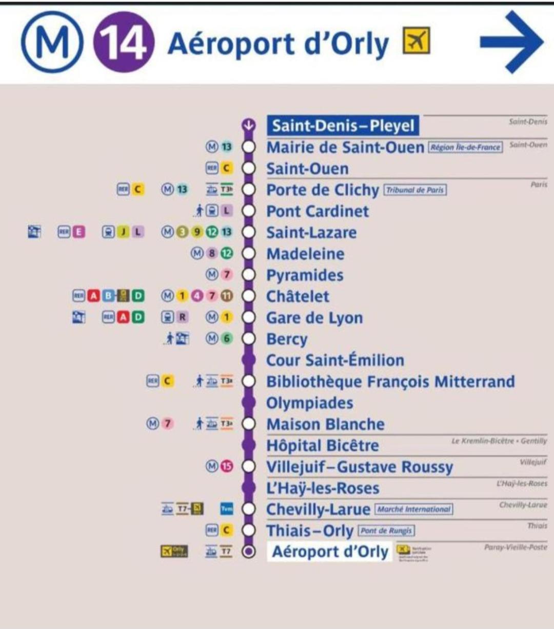 Magnifique F2-5Mn Aeroport D'Orly-Parking Prive Gratuit Leilighet Paray-Vieille-Poste Eksteriør bilde